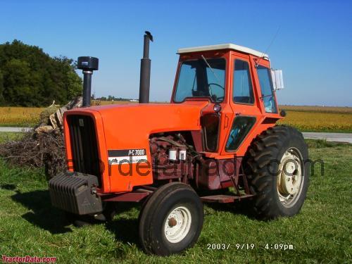 Allis-Chalmers 7000 ficha tecnica