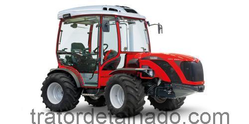 Antonio Carraro TTR avaliação e ficha técnica