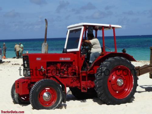 Belarus 520 avaliação e ficha técnica