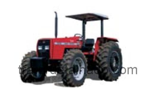 Massey Ferguson 465 avaliação e ficha técnica